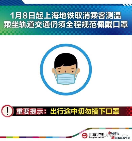 刚刚，上海重磅发布：8日起，不再免费！这些措施，全面取消！北京、国家药监局、民航局也有大消息→