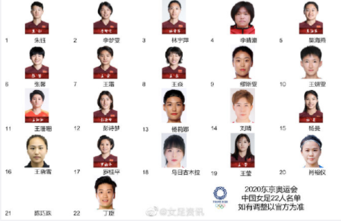 {六合彩}(中国羽毛球女单选手名单)