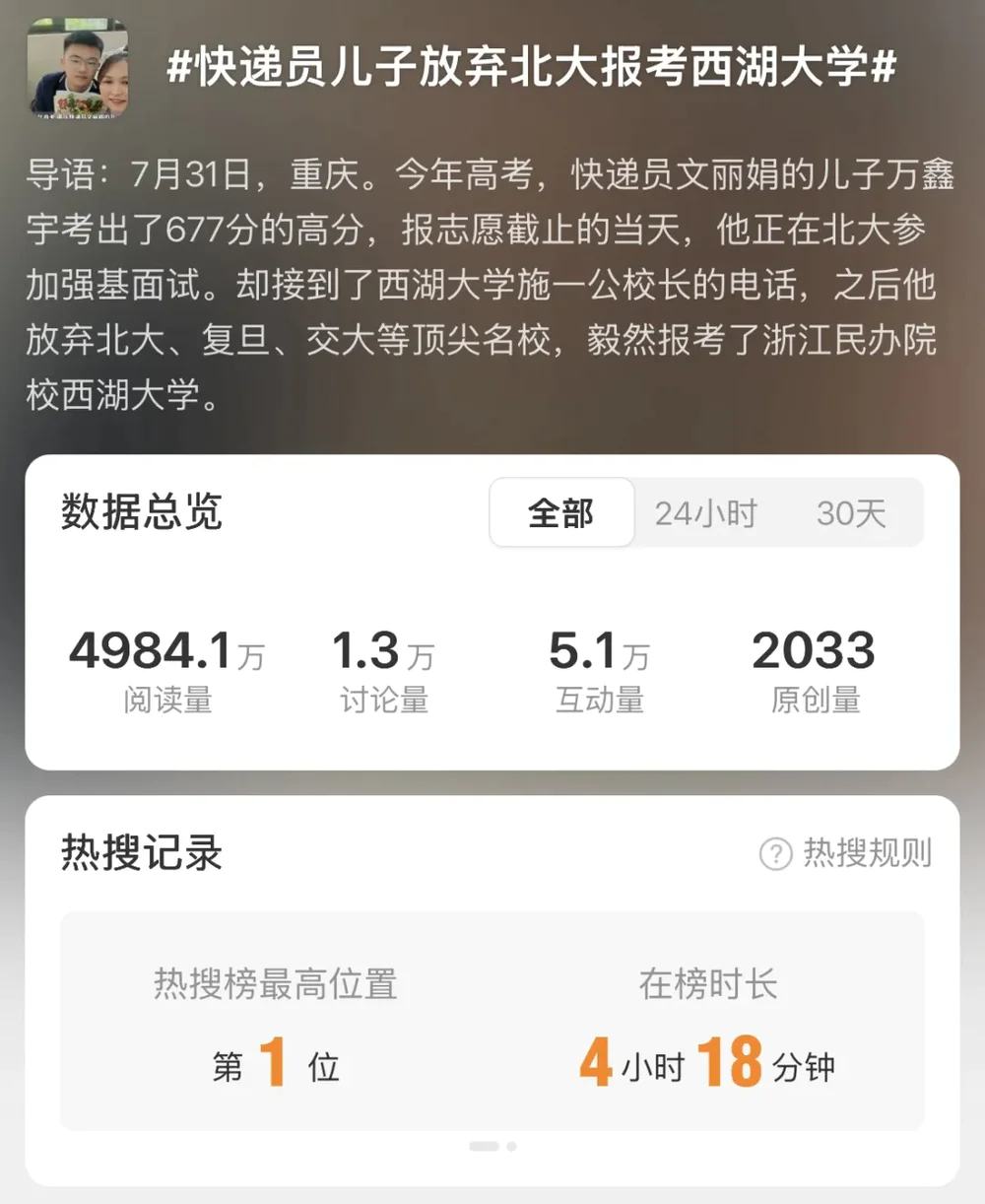 老虎機：高考贏家，批量“放棄”清華北大？