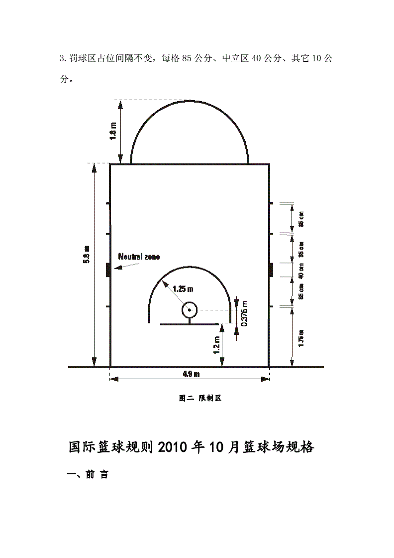 {賭馬}(篮球场标准尺寸图 清晰)